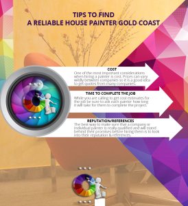 Reliable House Painter in Gold Coast