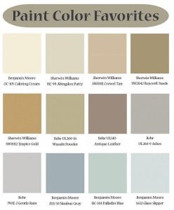 The Best Interior Painter Gold Coast