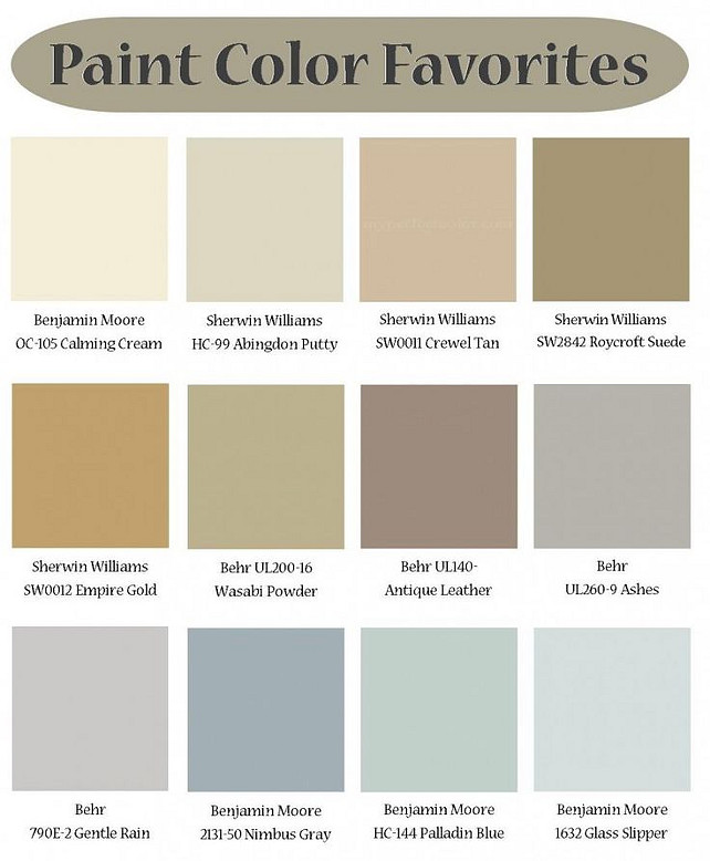 The Best Interior Painter Gold Coast